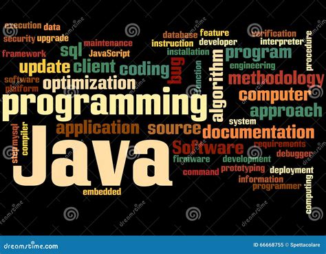 Java Programming Code Technology Banner Java Language Software Coding