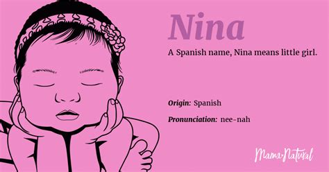 Nina Name Meaning Origin Popularity Girl Names Like Nina Mama Natural