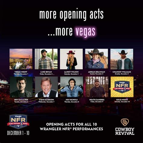 Opening Acts For Wrangler National Finals Rodeo Feature Prominent List
