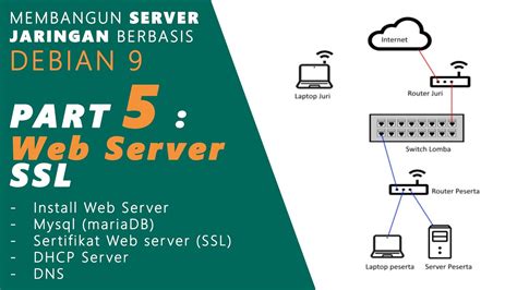 Install Dan Konfigurasi Web Server Dan Ssl Debian Tutorial Part 5