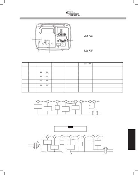 A set of wiring diagrams may be required by the electrical inspection authority to embrace relationship of the domicile to the public electrical supply system. White Rodgers 1F79-111 White-Rodgers 70 Series Heat Pump Thermostat Wiring diagram - Free PDF ...