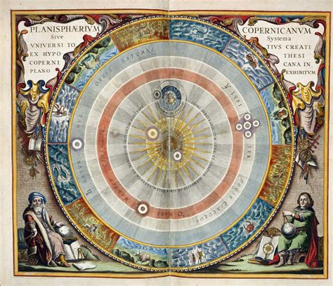 Tiểu Sử Nicolaus Copernicus Cha đẻ Của Mô Hình Của Hệ Mặt Trời