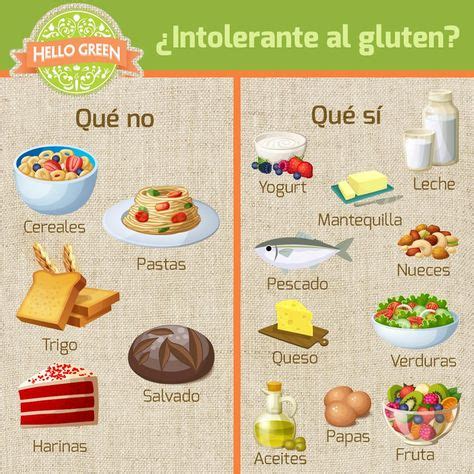 94 Ideas De Alimentos Sin Gluten Alimentos Sin Gluten Sin Gluten