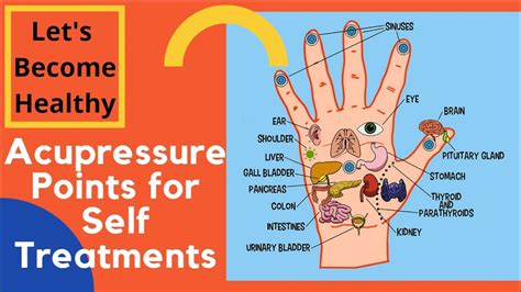 Powerful Acupressure Points For Self Treatments Self Treatment Acupressure Points