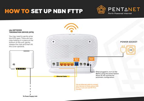How To Set Up And Plug In Your Tp Link Vr1600 Pentanet