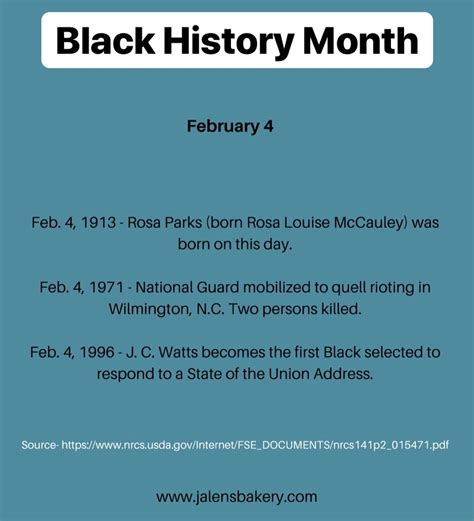 28 Facts To Celebrate Black History Month Celebrate Black History