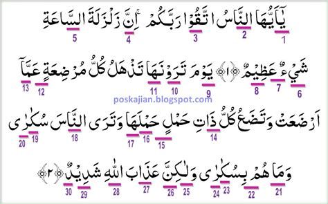 Hukum Tajwid Al Quran Surat Al Hajj Ayat 1 2 Lengkap Dengan