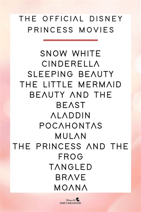 Complete List Of Disney Princess Movies Disney With Daves Daughters