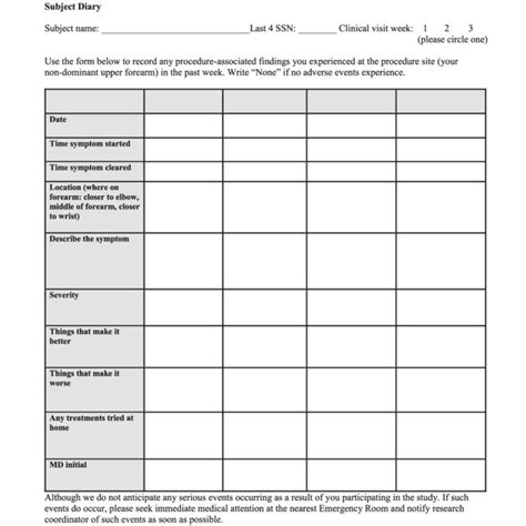 Subject Diary Template To Capture Patient Reported Outcome Download