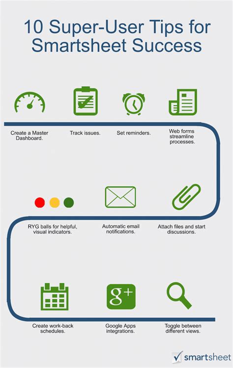 Smartsheet Tips 10 Super Users Share Tips For Smartsheet Success Smartsheet