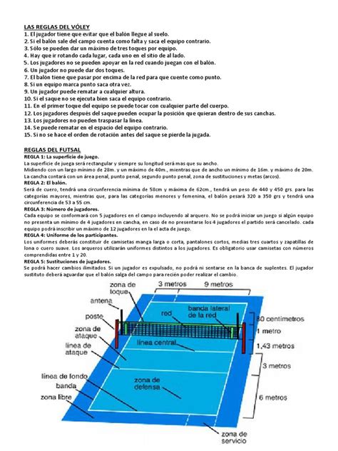 Las Reglas Del VÓleydocx Vóleibol Reglas Y Regulaciones Deportivas