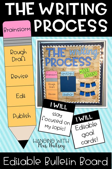 The Writing Process Editable Bulletin Board 3rd Grade Writing 4th