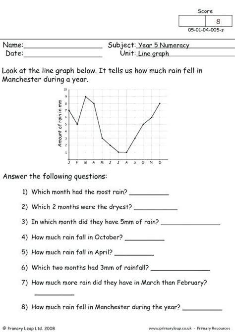 Line Graphs Worksheets 5th Grade Science Graphs Worksheets Graph