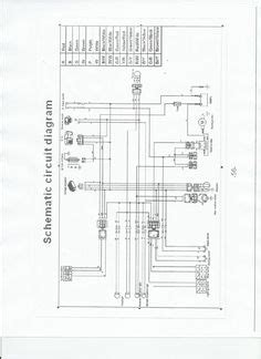 Taotao 110cc atv wiring diagram. Wiring Diagram Qingqi