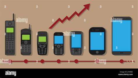 Mobile Phone Evolution Vector Concept In Flat Style With The History