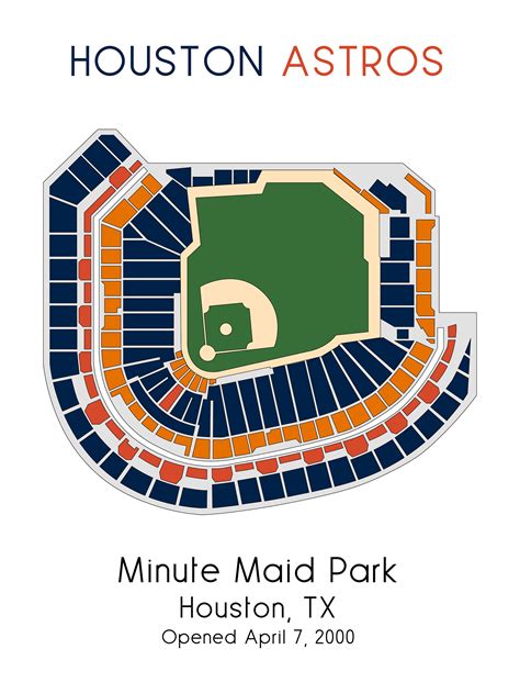 Seattle Mariners Safeco Park Mlb Stadium Map Ballpark Map Baseball