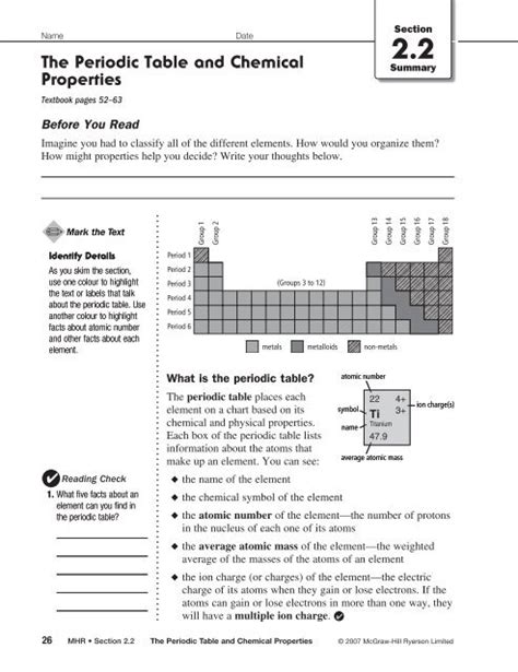 Using The Periodic Table Worksheet Mcgraw Hill Math Worksheet Websites