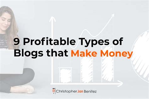 Profitable Types Of Blogs That Make Money Christopher Jan Benitez