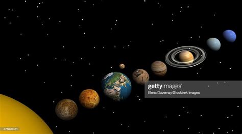 All Planets Of The Solar System Mercury Venus Earth Mars Jupiter Saturn