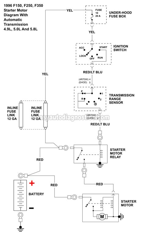 Even if i did manage that, the actuator rod is. 1993 Ford F150 Ignition Switch Wiring Diagram - Wiring Diagram Schema