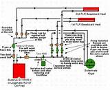 Images of How To Bleed Hydronic Heating System