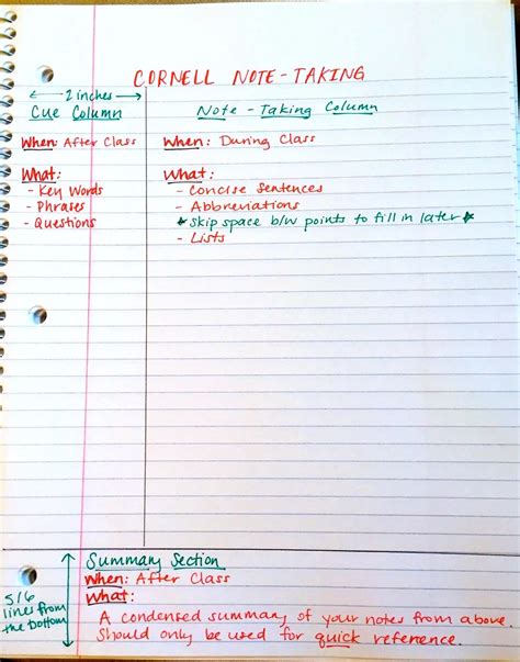 Tips For Using The Cornell Note Taking Method Law School Toolbox®