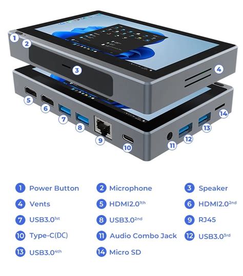 Windows 11 Mini Pc With 55 Touchscreen Fizx