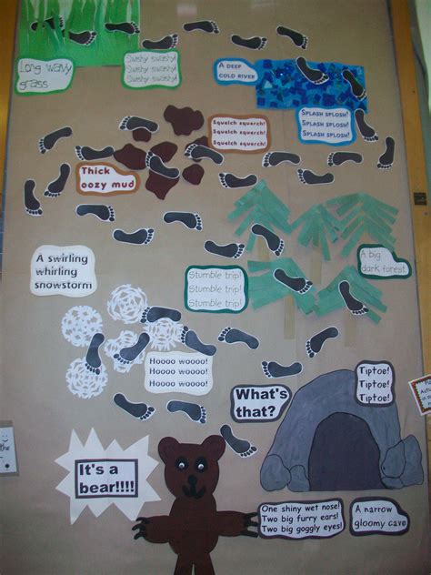 Bear Hunt Dens Road Primary One