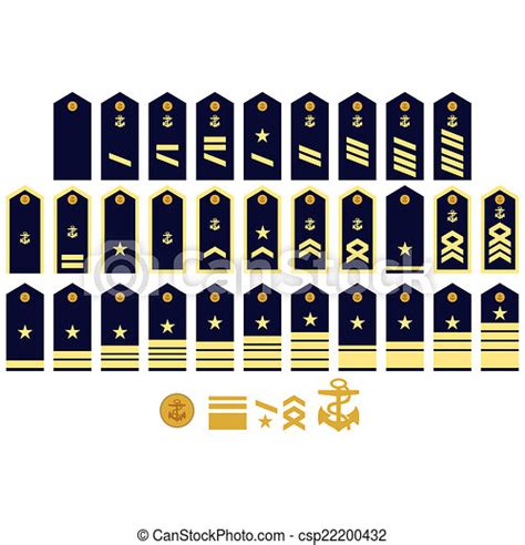 Insignia Of The German Navy Military Ranks And Insignia Of The World