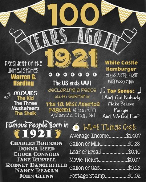 Gold 100th Birthday Chalkboard 1922 Poster 100 Years Ago In Etsy