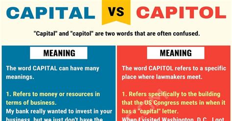 Capital Vs Capitol When To Use Capitol Vs Capital With Examples