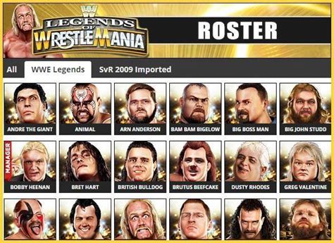 Wwe Legends Of Wrestlemania Roster Roster