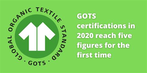 Gots Certifications In 2020 Reach Five Figures For The First Time