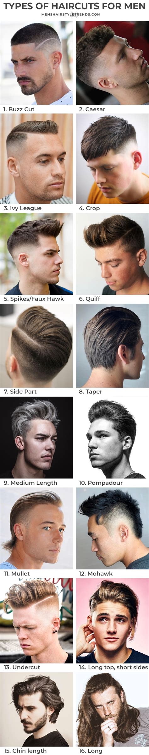 Whats Your Hairstylehaircut Like Men Sherdog Forums Ufc Mma