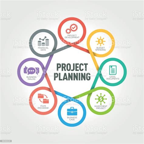 Project Planning Infographic With 8 Steps Parts Options Stock Vector ...