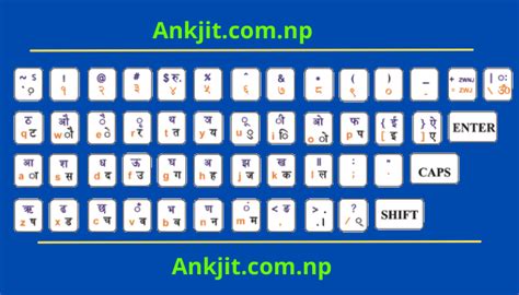 Nepali Unicode Romanized Download For Free In 20222078 Ankjit