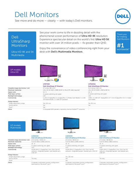 Dell Monitors Quick Reference