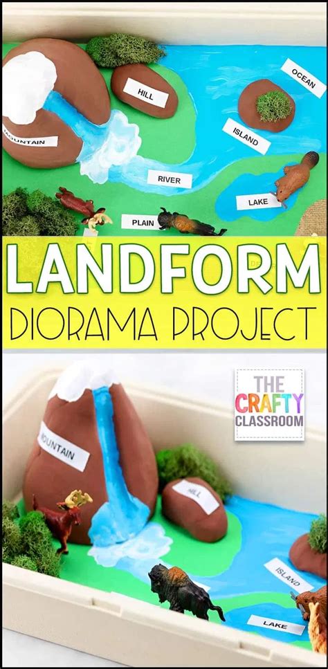 Landform Diorama Project For Kids In 2020 Earth Science Projects