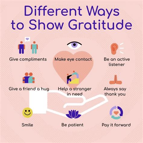 Different Ways To Show Gratitude Fabulous Magazine