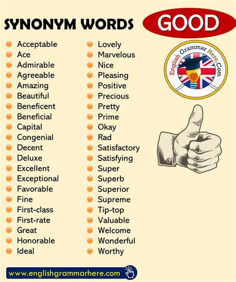 20 Good Vocabulary Words English