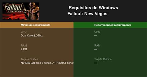 Fallout New Vegas Requisitos M Nimos Y Recomendados Prueba Tu Pc