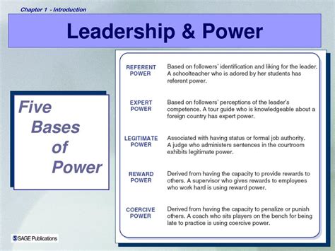 Ppt Leadership Powerpoint Presentation Free Download Id3195676