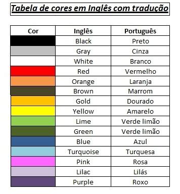 Tabela De Cores Em Ingles Traducao