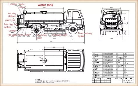 Fuel Truck Blueprints