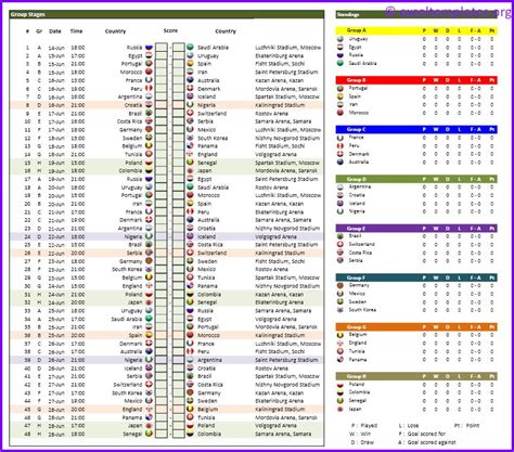 2018 Fifa World Cup Russia Schedule Template Excel Templates Excel Spreadsheets