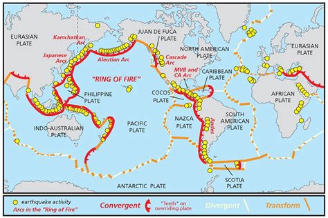 Plate Tectonics Geology Us National Park Service