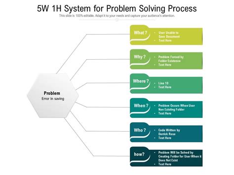 5w 1h System For Problem Solving Process Presentation Graphics