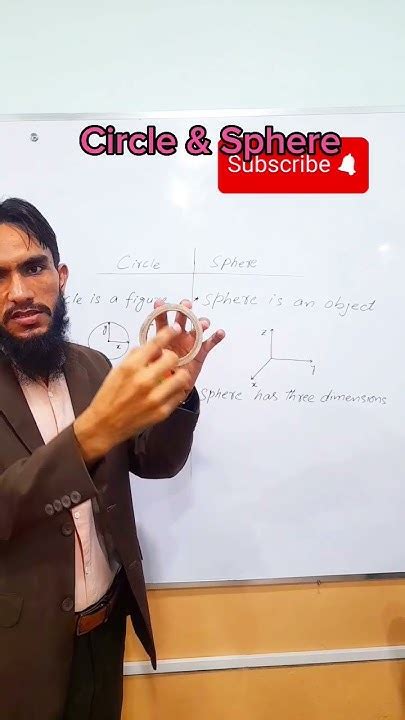 Difference Between Circle And Spherecircle Aur Sphere Mi Difference