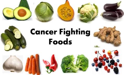 Check spelling or type a new query. Cancer Fighting Foods ⁄ Cancer Compass~An Alternate Route