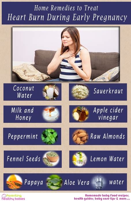 11 Home Remedies For Treating Heart Burn During Early Pregnancy
